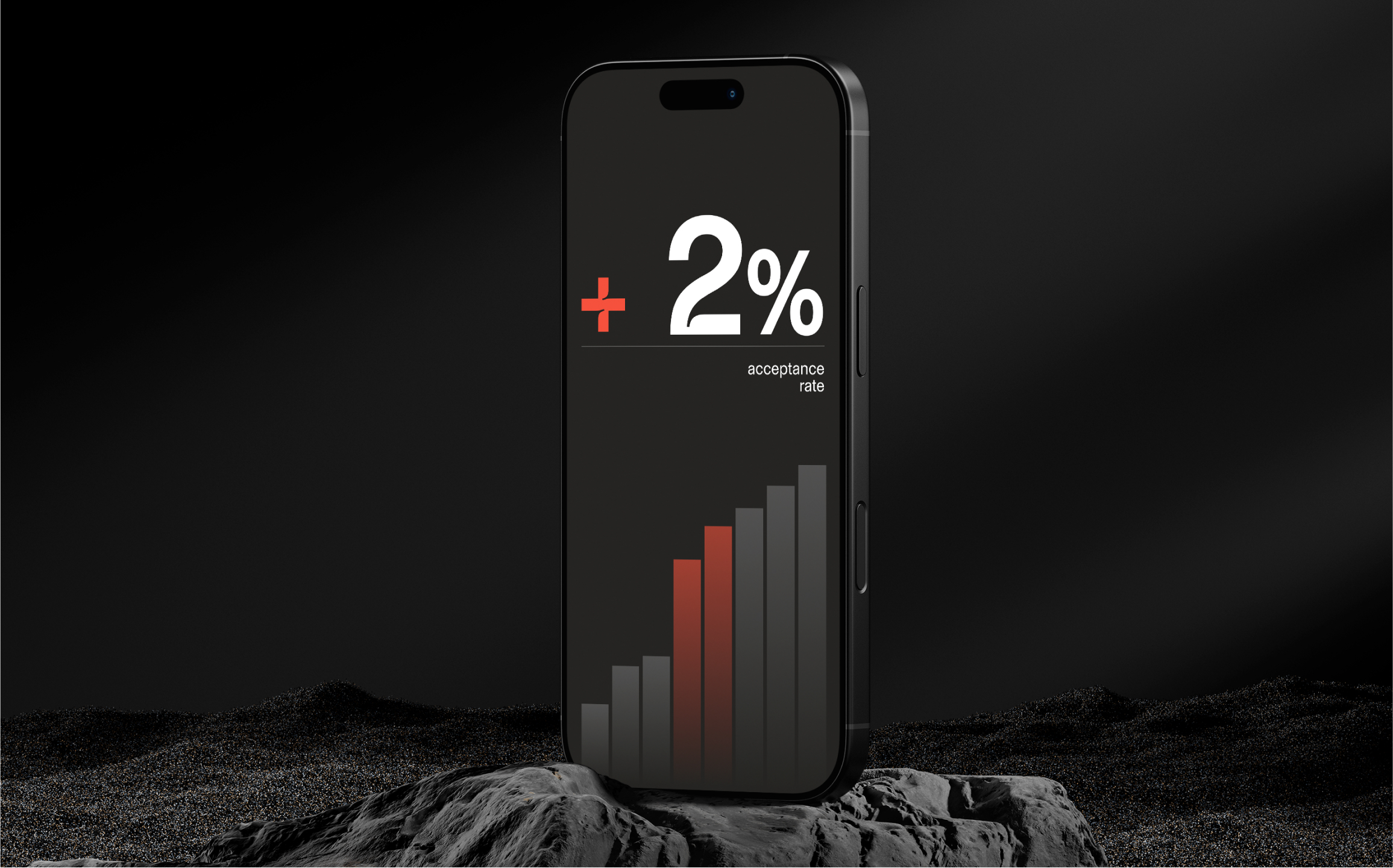 New product update delivers an immediate 2% acceptance rate boost.